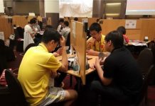 Zone 6 = 21st Asia Pacific Bridge Federation Youth Championships