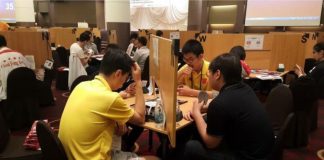 Zone 6 = 21st Asia Pacific Bridge Federation Youth Championships