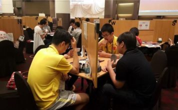 Zone 6 = 21st Asia Pacific Bridge Federation Youth Championships