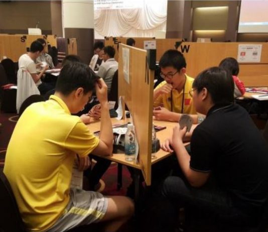 Zone 6 = 21st Asia Pacific Bridge Federation Youth Championships