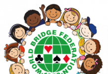 WBF 1st Online Championship for Youth Teams Reminder