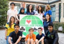 5th World Youth Open Championships