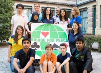 5th World Youth Open Championships