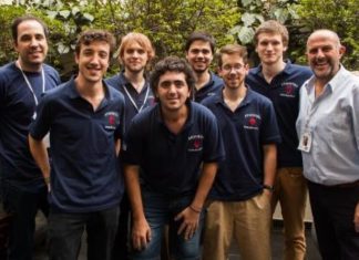 Zone 3 = Argentina wins the SC U26, Colombia Sub-Champion