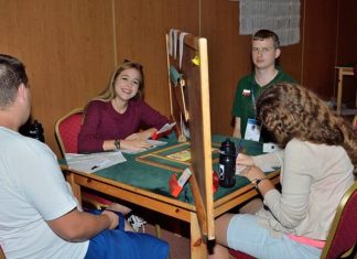 9th World University Bridge Championship