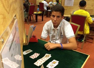 World Youth Open Pairs Championships: Youngsters History