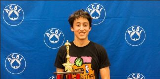 ACBL: Toronto Youth NABC Winner Circle Photo Album