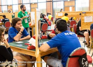 WBTC – Lyon 2017: August 22th