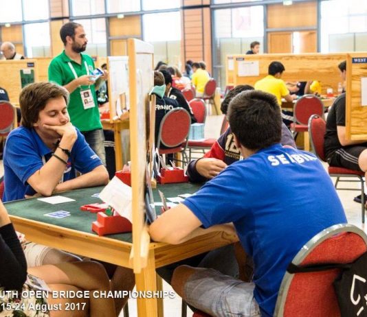 WBTC – Lyon 2017: August 22th