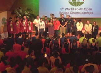 WBTC – Lyon 2017: August 23th