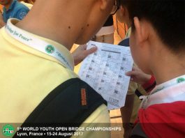 WBTC – Lyon 2017: August 20th