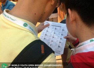 WBTC – Lyon 2017: August 20th