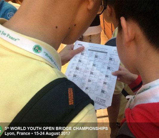 WBTC – Lyon 2017: August 20th