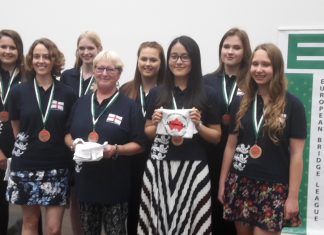 Competitive Bidding 2: They bid-and-raise-a-Major (Spades)