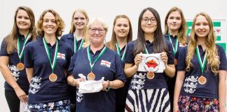 3rd WBF Youth Teams Online Championships: Women U26 England Team