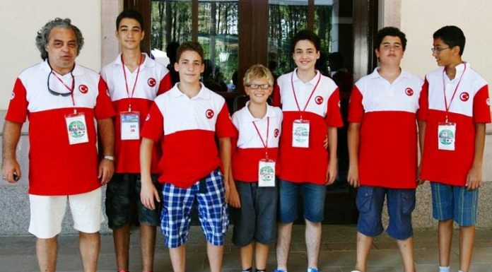 1st WBF Youth Teams Online Championships: U26 Turkey Team