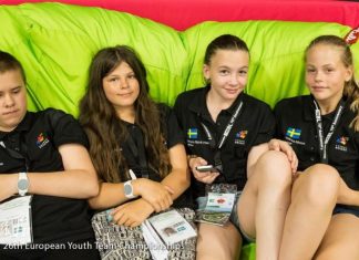 Hand Evaluation: The Validity of Points