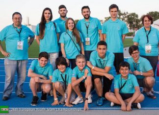 Thinking Bridge: SF NABC Second Day