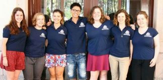 1st WBF Youth Teams Online Championships: U26 AutraliaTeam