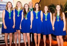 The Deschapelles Coup French Girls Team Lyon 2017