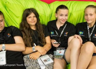 Conventions: Jacoby 2NT