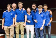 How NOT to Play Bridge – Evaluation By Mike Dorn Wiss