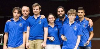 How NOT to Play Bridge – Evaluation By Mike Dorn Wiss