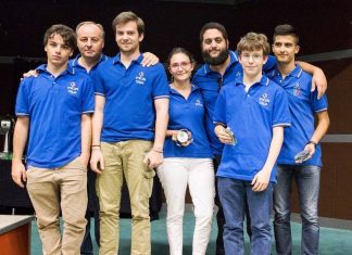 How NOT to Play Bridge – Evaluation By Mike Dorn Wiss