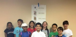 How Good Is Your Hand?