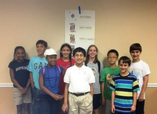 How Good Is Your Hand?