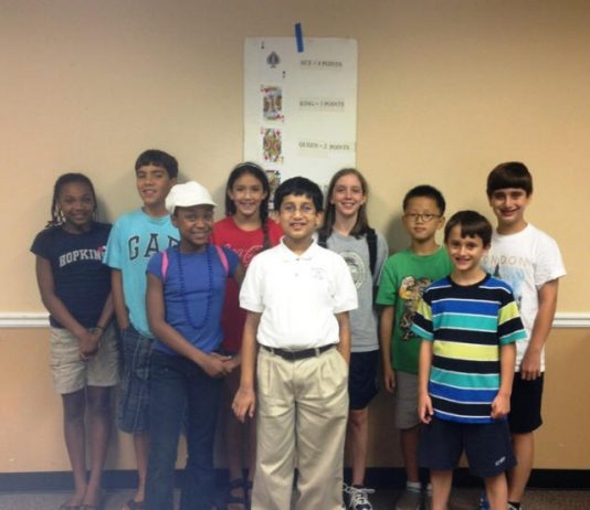 How Good Is Your Hand?