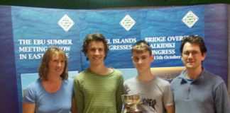 When Should I lead an Ace against a Slam?