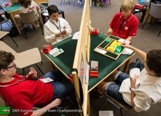 Card Play Practice: Avoidance Play