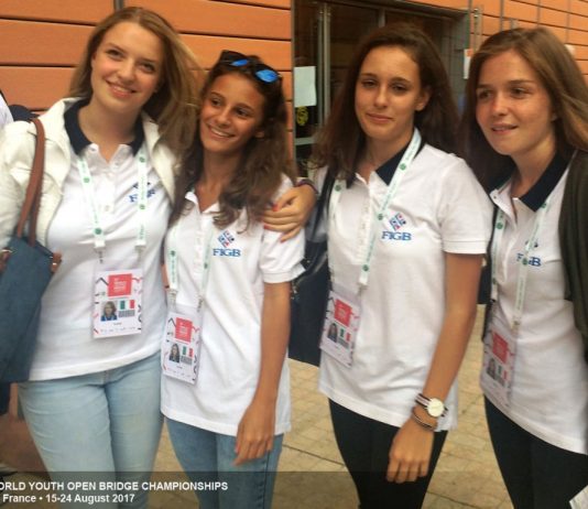 3rd WBF Youth Teams Online Championships: Women U26 Italy Team