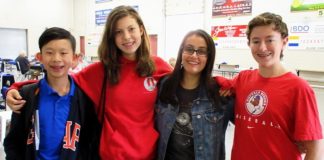 1st WBF Youth Teams Online Championships: U26 Canada Team