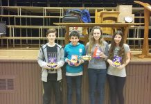 Need Some Advice: Counting