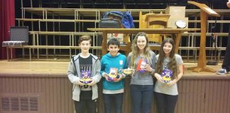 Need Some Advice: Counting