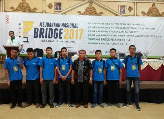 To overcall or not? by Zia Mahmood