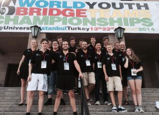 Blocking and Unblocking by Terence Reese & Roger Trézel Sweden Junior team Istambul 2014