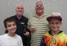 2017 San Diego NABC: Young Players Earn Respect