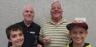 2017 San Diego NABC: Young Players Earn Respect