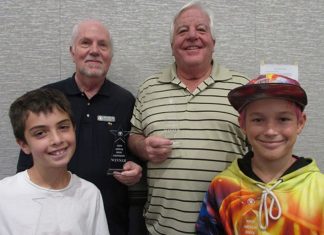 2017 San Diego NABC: Young Players Earn Respect