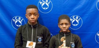 Cross-ruff Technique By Charles Goren