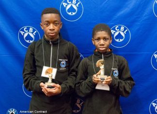 Cross-ruff Technique By Charles Goren