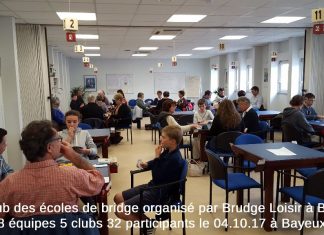 Loser on Loser Play by Andrew Robson