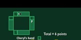 Play Modern Bridge with Andrew Robson