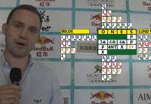 Sanya 2014: A Dennis Bilde Nice Defense Hand