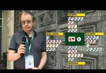 A Bridge Lesson by Barry Rigal