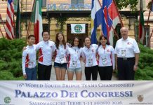 Support our Youth 2016 Team Canada