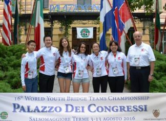 How light should an opening bid be? Part I By Gordon Bower 2016 Team Canada